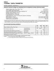 TFP410PAP datasheet.datasheet_page 6