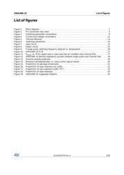 VNI4140K datasheet.datasheet_page 3