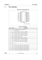 VNI4140KTR-32 datasheet.datasheet_page 5