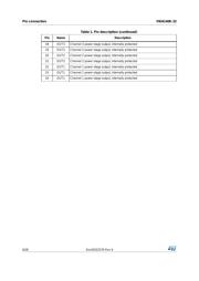 VNI4140KTR-32 datasheet.datasheet_page 6