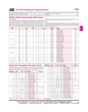 ATF22LV10CQZ-30JU datasheet.datasheet_page 1