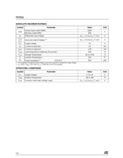 TS7211 datasheet.datasheet_page 2