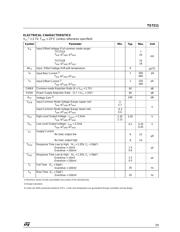 TS7211 datasheet.datasheet_page 3