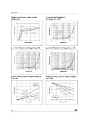 TS7211 datasheet.datasheet_page 6