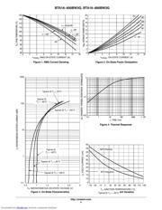 BTA16-600BW3 datasheet.datasheet_page 4