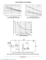BTA16-600BW3 datasheet.datasheet_page 5