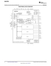 DAC8734 数据规格书 6