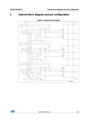 STGIPS10C60T-H 数据规格书 3