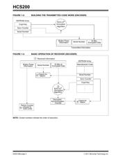 HCS200T-I/SN datasheet.datasheet_page 4