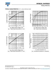 IRFBE20PBF datasheet.datasheet_page 3