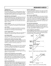 AD5304BRM datasheet.datasheet_page 5