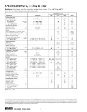 OPA244UA datasheet.datasheet_page 2