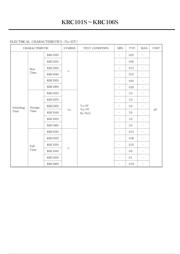 KRC101 datasheet.datasheet_page 3