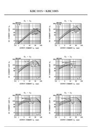 KRC101 datasheet.datasheet_page 6