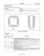 MT8981DP1 datasheet.datasheet_page 2