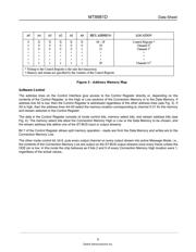 MT8981DP1 datasheet.datasheet_page 5