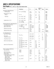 AD813ARZ-14 数据规格书 2