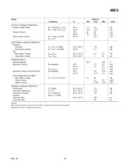 AD813ARZ-14-REEL7 datasheet.datasheet_page 3