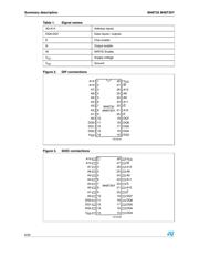 M48T35Y-70MH1 datasheet.datasheet_page 6