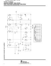 TLV2254AIDR datasheet.datasheet_page 4