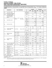 TLV2254QDG4 datasheet.datasheet_page 6