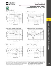 HMC863LP4ETR datasheet.datasheet_page 3