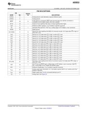 ADS8515IDBRG4 数据规格书 5
