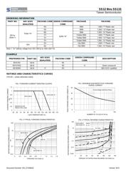 SS13R3 数据规格书 2