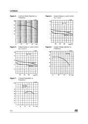 L2722 datasheet.datasheet_page 4