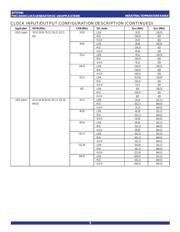 IDT5T940-30NLGI 数据规格书 5
