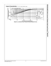 FDMC86160ET100 datasheet.datasheet_page 5