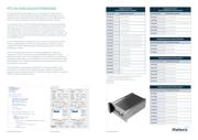 MLX91206LDC-CAL-002-SP datasheet.datasheet_page 2