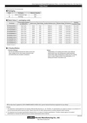 DLP2ADN281HL4L datasheet.datasheet_page 2