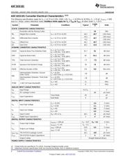 ADC101S101CIMF/NOPB datasheet.datasheet_page 4