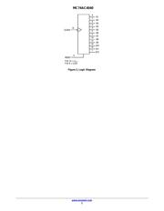 MC74AC4040DR2G datasheet.datasheet_page 2