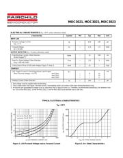 MOC3022 datasheet.datasheet_page 2