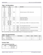 85352AYIT datasheet.datasheet_page 2