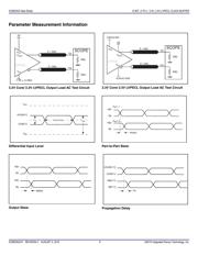 85352AYIT datasheet.datasheet_page 6