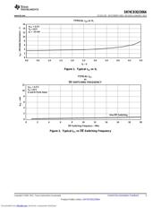 SN74CB3Q3306APWE4 数据规格书 5