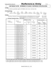 NFZ5BBW2R9LN10L datasheet.datasheet_page 1