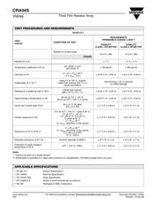 CRA04S08310K0FTD datasheet.datasheet_page 3