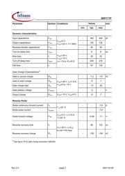 BSP171P datasheet.datasheet_page 3