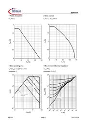 BSP171P datasheet.datasheet_page 4