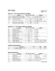 IRF7450TR datasheet.datasheet_page 2