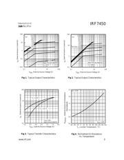 IRF7450TR datasheet.datasheet_page 3