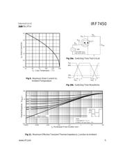 IRF7450TR datasheet.datasheet_page 5