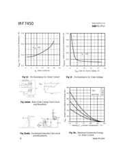 IRF7450TR datasheet.datasheet_page 6