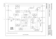 TEA1506P datasheet.datasheet_page 4