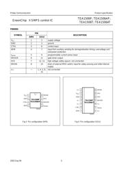 TEA1506P datasheet.datasheet_page 5