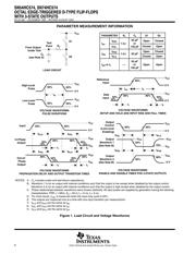 SN74HC574DWG4 datasheet.datasheet_page 6